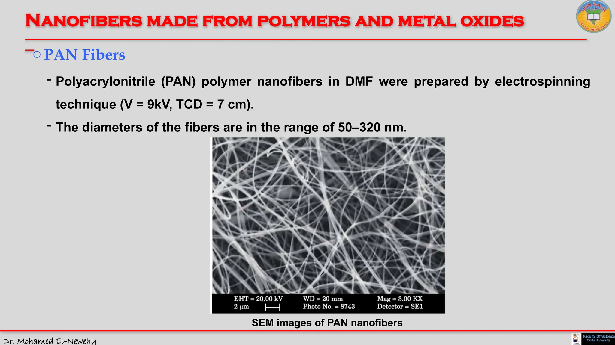 Dr. Mohamed El-Newehy
Nanofibers made from polymers and metal oxides
____________________________________________________________________________________________________________________________
__
oPAN Fibers
- Polyacrylonitrile (PAN) polymer nanofibers in DMF were prepared by electrospinning
technique (V = 9kV, TCD = 7 cm).
- The diameters of the fibers are in the range of 50–320 nm.
SEM images of PAN nanofibers
 