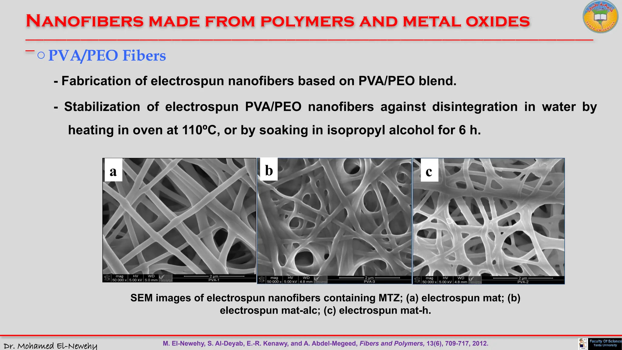 Dr. Mohamed El-Newehy
Nanofibers made from polymers and metal oxides
____________________________________________________________________________________________________________________________
__
oPVA/PEO Fibers
M. El-Newehy, S. Al-Deyab, E.-R. Kenawy, and A. Abdel-Megeed, Fibers and Polymers, 13(6), 709-717, 2012.
SEM images of electrospun nanofibers containing MTZ; (a) electrospun mat; (b)
electrospun mat-alc; (c) electrospun mat-h.
a b c
- Fabrication of electrospun nanofibers based on PVA/PEO blend.
- Stabilization of electrospun PVA/PEO nanofibers against disintegration in water by
heating in oven at 110ºC, or by soaking in isopropyl alcohol for 6 h.
 