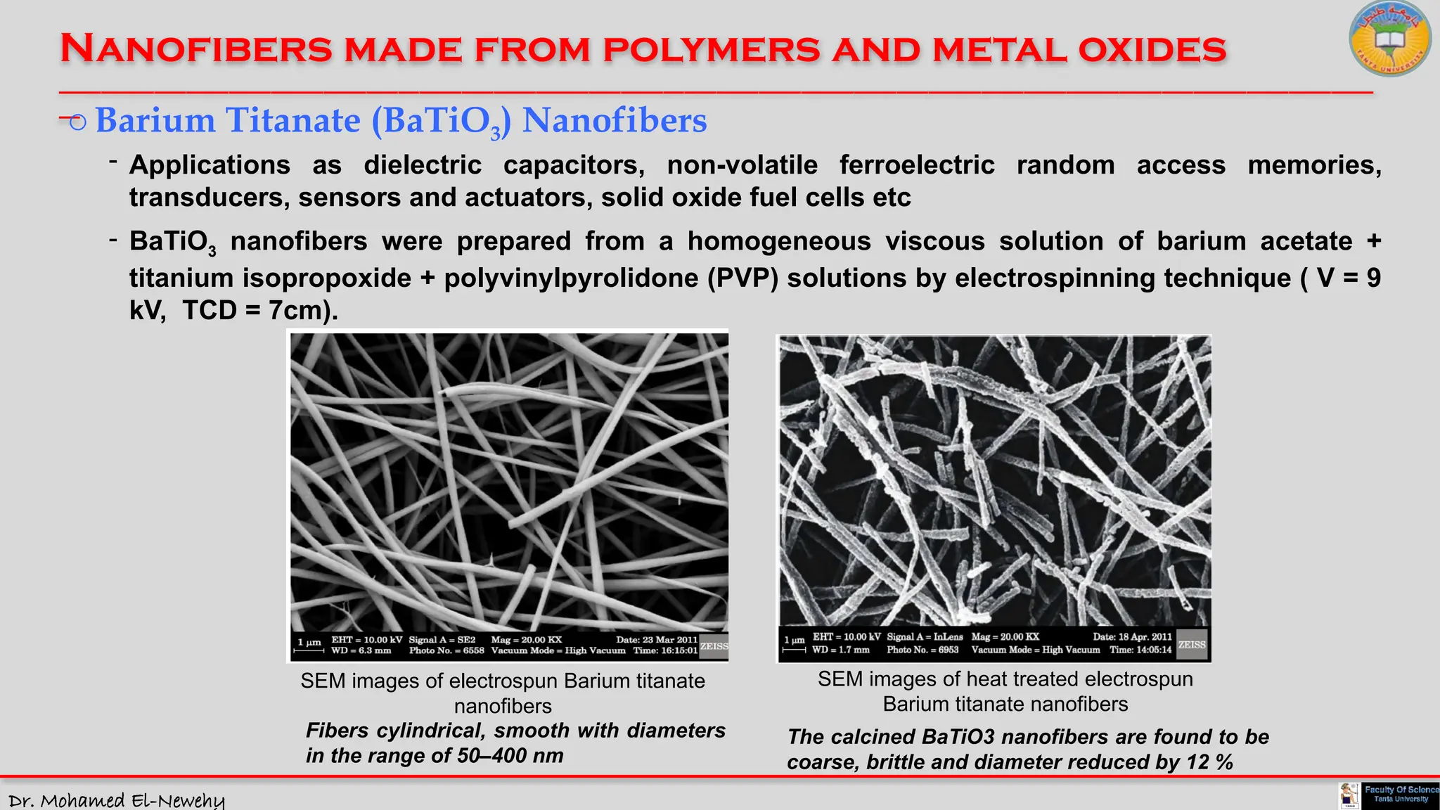 Dr. Mohamed El-Newehy
Nanofibers made from polymers and metal oxides
____________________________________________________________________________________________________________________________
__
oBarium Titanate (BaTiO3) Nanofibers
- Applications as dielectric capacitors, non-volatile ferroelectric random access memories,
transducers, sensors and actuators, solid oxide fuel cells etc
SEM images of electrospun Barium titanate
nanofibers
The calcined BaTiO3 nanofibers are found to be
coarse, brittle and diameter reduced by 12 %
Fibers cylindrical, smooth with diameters
in the range of 50–400 nm
- BaTiO3 nanofibers were prepared from a homogeneous viscous solution of barium acetate +
titanium isopropoxide + polyvinylpyrolidone (PVP) solutions by electrospinning technique ( V = 9
kV, TCD = 7cm).
SEM images of heat treated electrospun
Barium titanate nanofibers
 