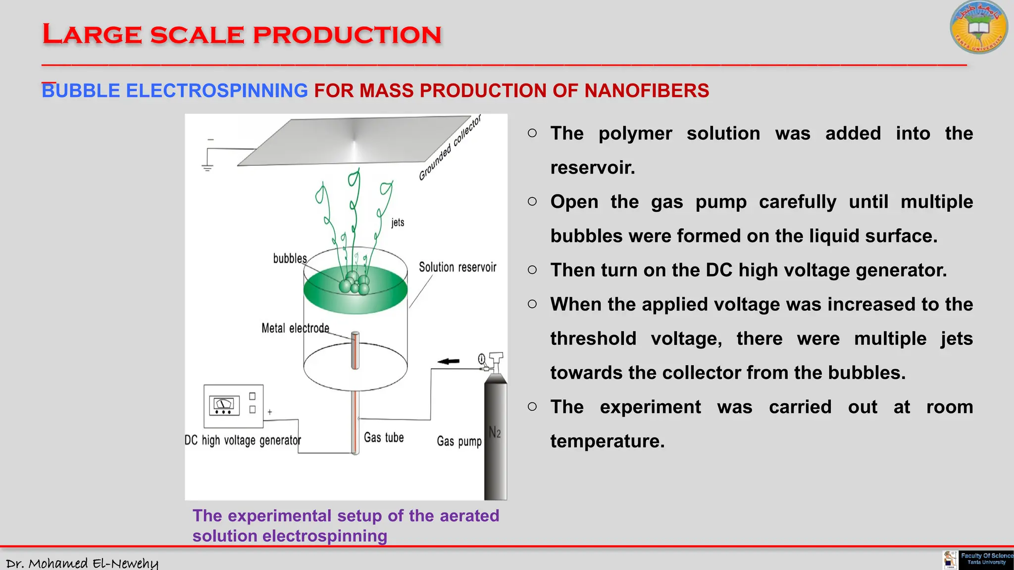Dr. Mohamed El-Newehy
Large scale production
____________________________________________________________________________________________________________________________
__
BUBBLE ELECTROSPINNING FOR MASS PRODUCTION OF NANOFIBERS
The experimental setup of the aerated
solution electrospinning
o The polymer solution was added into the
reservoir.
o Open the gas pump carefully until multiple
bubbles were formed on the liquid surface.
o Then turn on the DC high voltage generator.
o When the applied voltage was increased to the
threshold voltage, there were multiple jets
towards the collector from the bubbles.
o The experiment was carried out at room
temperature.
 