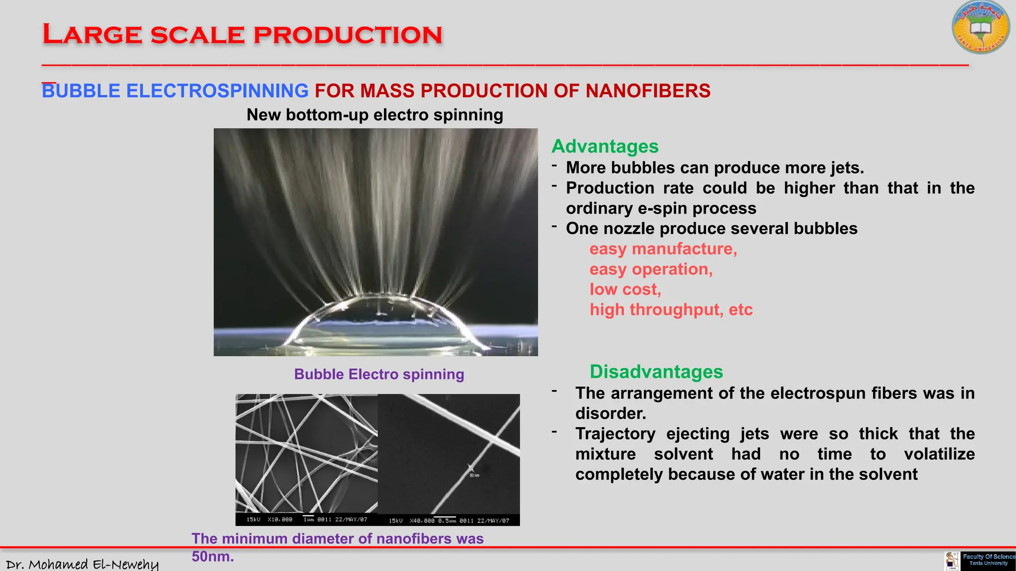 Dr. Mohamed El-Newehy
Large scale production
____________________________________________________________________________________________________________________________
__
Bubble Electro spinning
Advantages
- More bubbles can produce more jets.
- Production rate could be higher than that in the
ordinary e-spin process
- One nozzle produce several bubbles
easy manufacture,
easy operation,
low cost,
high throughput, etc
Disadvantages
- The arrangement of the electrospun fibers was in
disorder.
- Trajectory ejecting jets were so thick that the
mixture solvent had no time to volatilize
completely because of water in the solvent
New bottom-up electro spinning
The minimum diameter of nanofibers was
50nm.
BUBBLE ELECTROSPINNING FOR MASS PRODUCTION OF NANOFIBERS
 