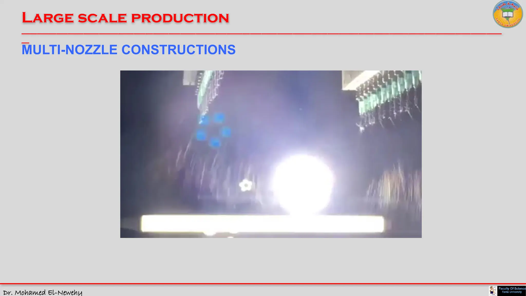 Dr. Mohamed El-Newehy
Large scale production
____________________________________________________________________________________________________________________________
__
MULTI-NOZZLE CONSTRUCTIONS
 