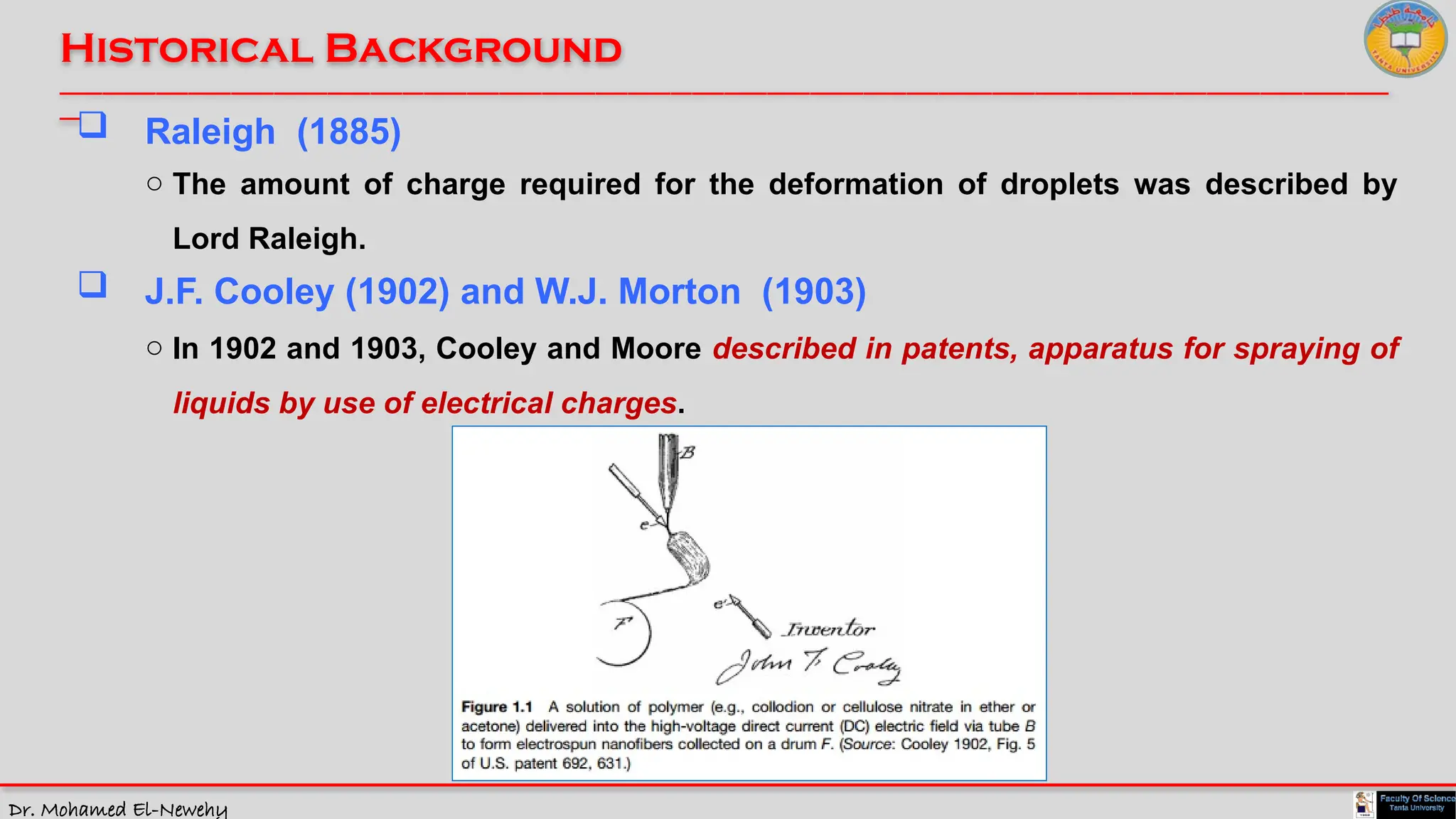 Dr. Mohamed El-Newehy
Historical Background
____________________________________________________________________________________________________________________________
__
 Raleigh (1885)
o The amount of charge required for the deformation of droplets was described by
Lord Raleigh.
 J.F. Cooley (1902) and W.J. Morton (1903)
o In 1902 and 1903, Cooley and Moore described in patents, apparatus for spraying of
liquids by use of electrical charges.
 