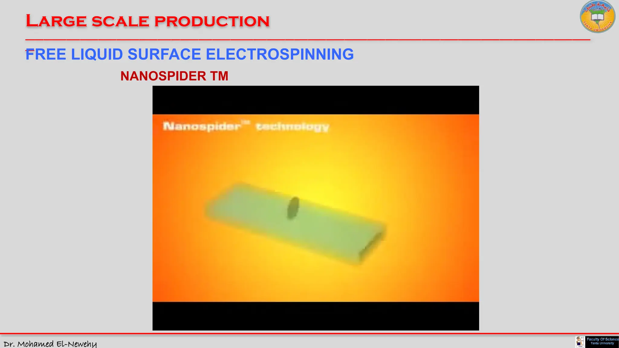 Dr. Mohamed El-Newehy
Large scale production
____________________________________________________________________________________________________________________________
__
NANOSPIDER TM
FREE LIQUID SURFACE ELECTROSPINNING
 