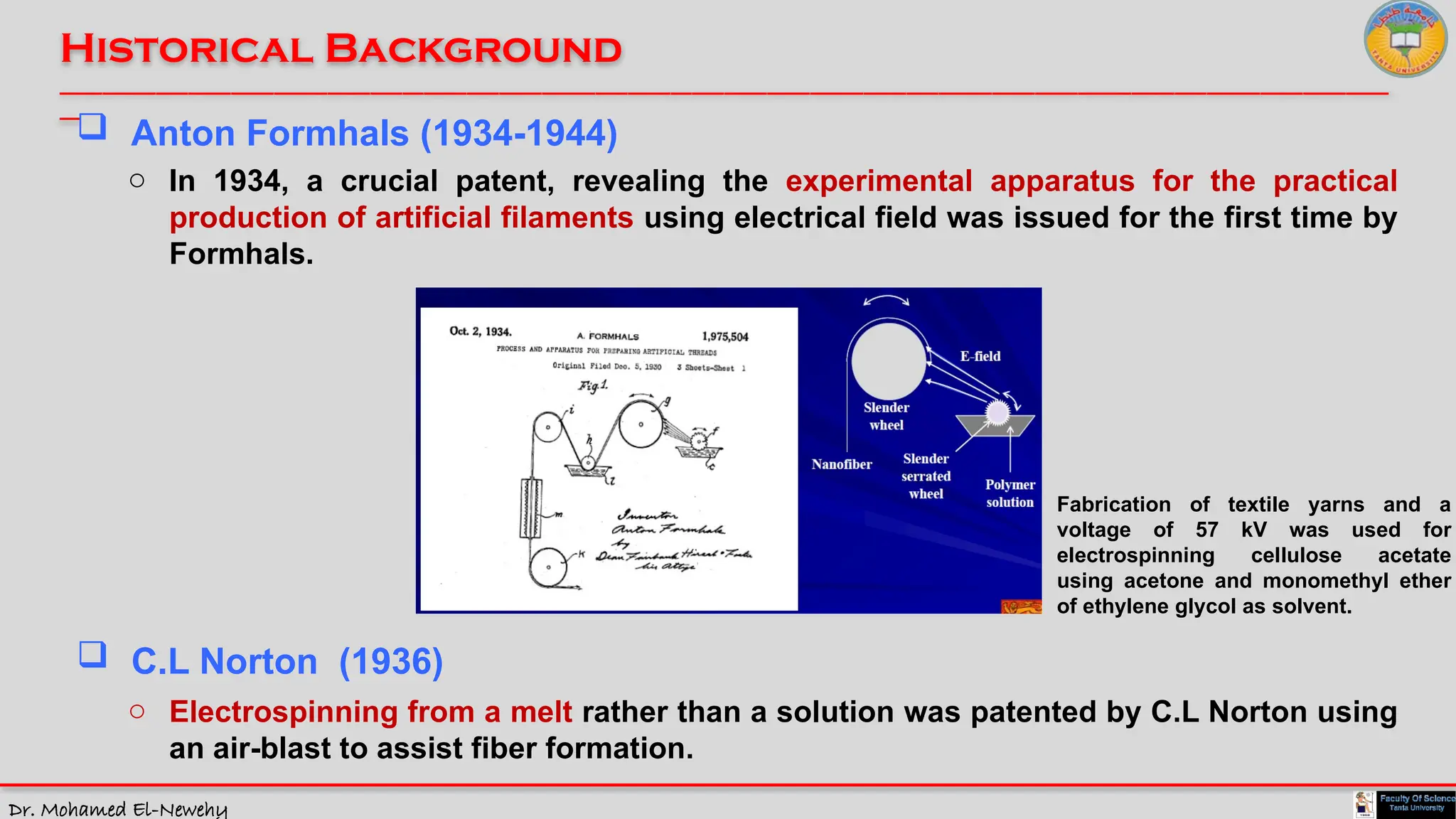 Dr. Mohamed El-Newehy
Historical Background
____________________________________________________________________________________________________________________________
__
 Anton Formhals (1934-1944)
o In 1934, a crucial patent, revealing the experimental apparatus for the practical
production of artificial filaments using electrical field was issued for the first time by
Formhals.
Fabrication of textile yarns and a
voltage of 57 kV was used for
electrospinning cellulose acetate
using acetone and monomethyl ether
of ethylene glycol as solvent.
 C.L Norton (1936)
o Electrospinning from a melt rather than a solution was patented by C.L Norton using
an air-blast to assist fiber formation.
 