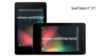 Small Tablets (7”, 8”)
 