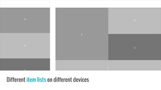 Different item lists on different devices
 
