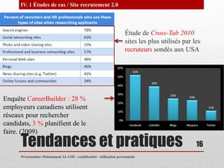 IV. 1 Études de cas / Site recrutement 2.0




                                                                    Étude de Cross-Tab 2010
                                                                    sites les plus utilisés par les
                                                                    recruteurs sondés aux USA




Enquête CareerBuilder : 28 %
employeurs canadiens utilisent
réseaux pour rechercher
candidats, 3 % planifient de le
faire. (2009)
      Tendances et pratiques                                                                     16
      Présentation Mohammed ALAMI - confidentiel - utilisation personnelle
 
