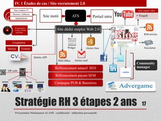 IV. 1 Études de cas / Site recrutement 2.0
     Sites emplois IT                                                                  Sites emploi vidéo
    Monster, Jobboom
                               Site instit            ATS             Portail intra   • Youjob
      Aggrégateurs



      Événements :
      Foires, Portes                     Site dédié emploi Web 2.0
       ouvertes …
                                                                                             RSS articles


   Cooptation

Interne      Externe                             Widget          Alertes Sms                 Newsletter


                        Mobile APP
                                         RSS Offres    Alertes mail
                                                                                      Community
                                       Référencement naturel SEO                      manager
QR code
                                       Référencement payant SEM

                                       Campagne PUB & Bannières




      Stratégie RH 3 étapes 2 ans                                                         17
      Présentation Mohammed ALAMI - confidentiel - utilisation personnelle
 