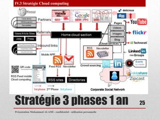 IV.3 Stratégie Cloud computing




Stratégie 3 phases 1 an                                                25
Présentation Mohammed ALAMI - confidentiel - utilisation personnelle
 