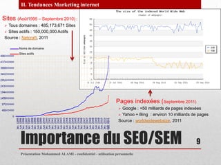 II. Tendances Marketing internet

Sites (Août1995 – Septembre 2010) :
  Tous domaines : 485,173,671 Sites
  Sites actifs : 150,000,000 Actifs
 Source : Netcraft, 2011

        Noms de domaine
        Sites actifs




                                                                  Pages indexées (Septembre 2011)
                                                                     Google : +50 milliards de pages indexées
                                                                     Yahoo + Bing : environ 10 milliards de pages
                                                                    Source : worldwidewebsize, 2011




         Importance du SEO/SEM                                                                             9
         Présentation Mohammed ALAMI - confidentiel - utilisation personnelle
 