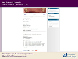 Blog de Parodontologie
Mokbel N / Bazan S FMD–UNTE - USJ
 