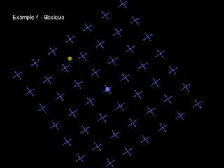 1. Introduction  24/01/11 Motion-induced blindness Exemple 2 Exemple 2 Exemple 4 - Basique 