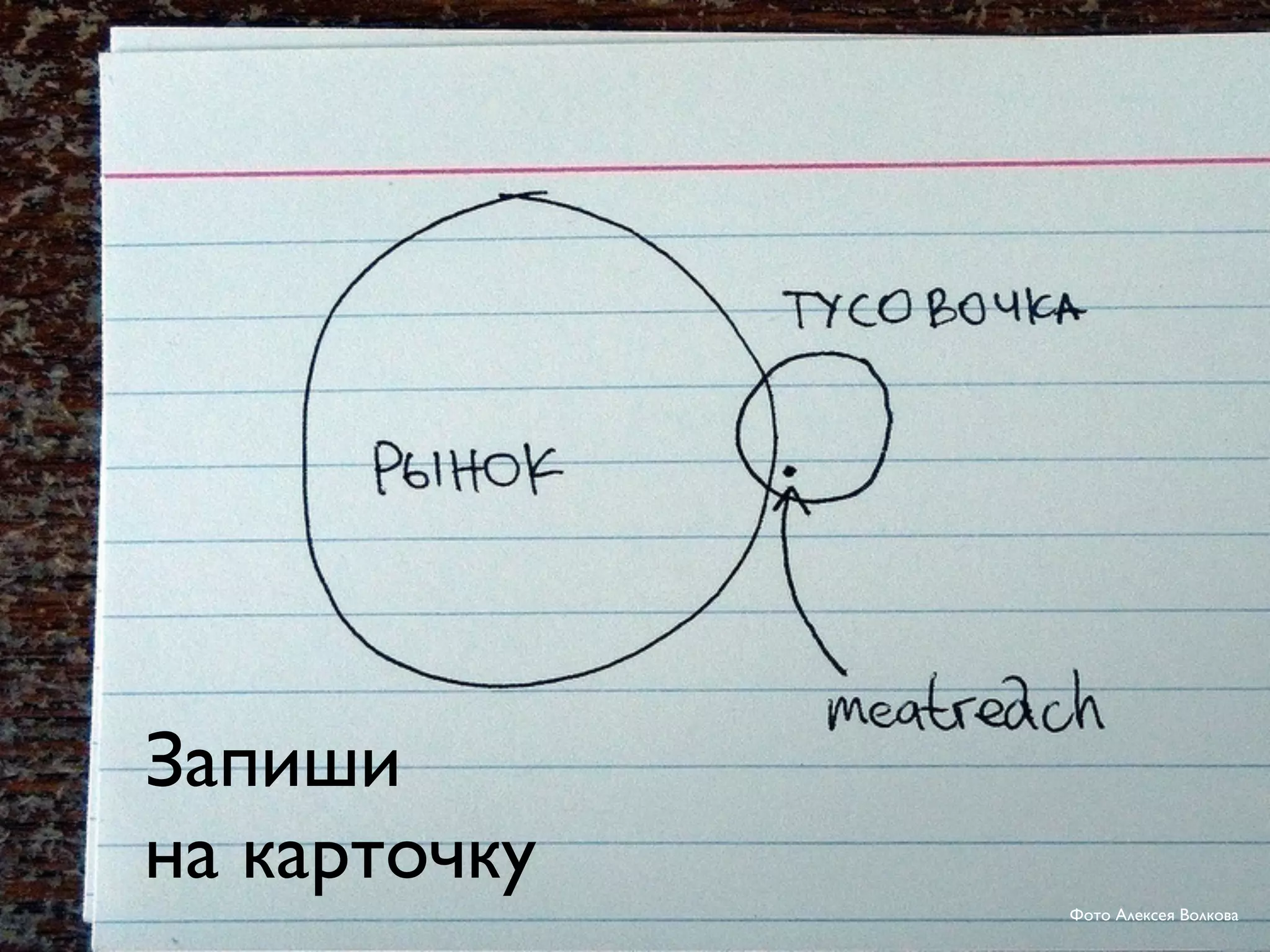 выпускной квалификационной работы
или магистерской диссертации?
Запиши
на карточку
Фото Алексея Волкова
 