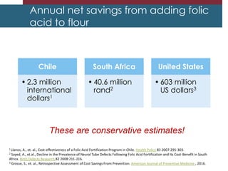 Annual net savings from adding folic
acid to flour
Chile
• 2.3 million
international
dollars1
South Africa
• 40.6 million
rand2
United States
• 603 million
US dollars3
1 Llanos, A., et. al., Cost-effectiveness of a Folic Acid Fortification Program in Chile. Health Policy 83 2007:295-303.
2 Sayed, A., et.al., Decline in the Prevalence of Neural Tube Defects Following Folic Acid Fortification and Its Cost-Benefit in South
Africa. Birth Defects Research 82 2008:211-216.
3 Grosse, S., et. al., Retrospective Assessment of Cost Savings From Prevention. American Journal of Preventive Medicine , 2016.
These are conservative estimates!
 