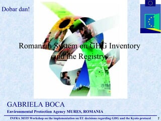 Romanian System on GHG Inventory  and the Registry   GABRIELA BOCA Environmental Protection Agency MURES, ROMANIA Dobar dan!  