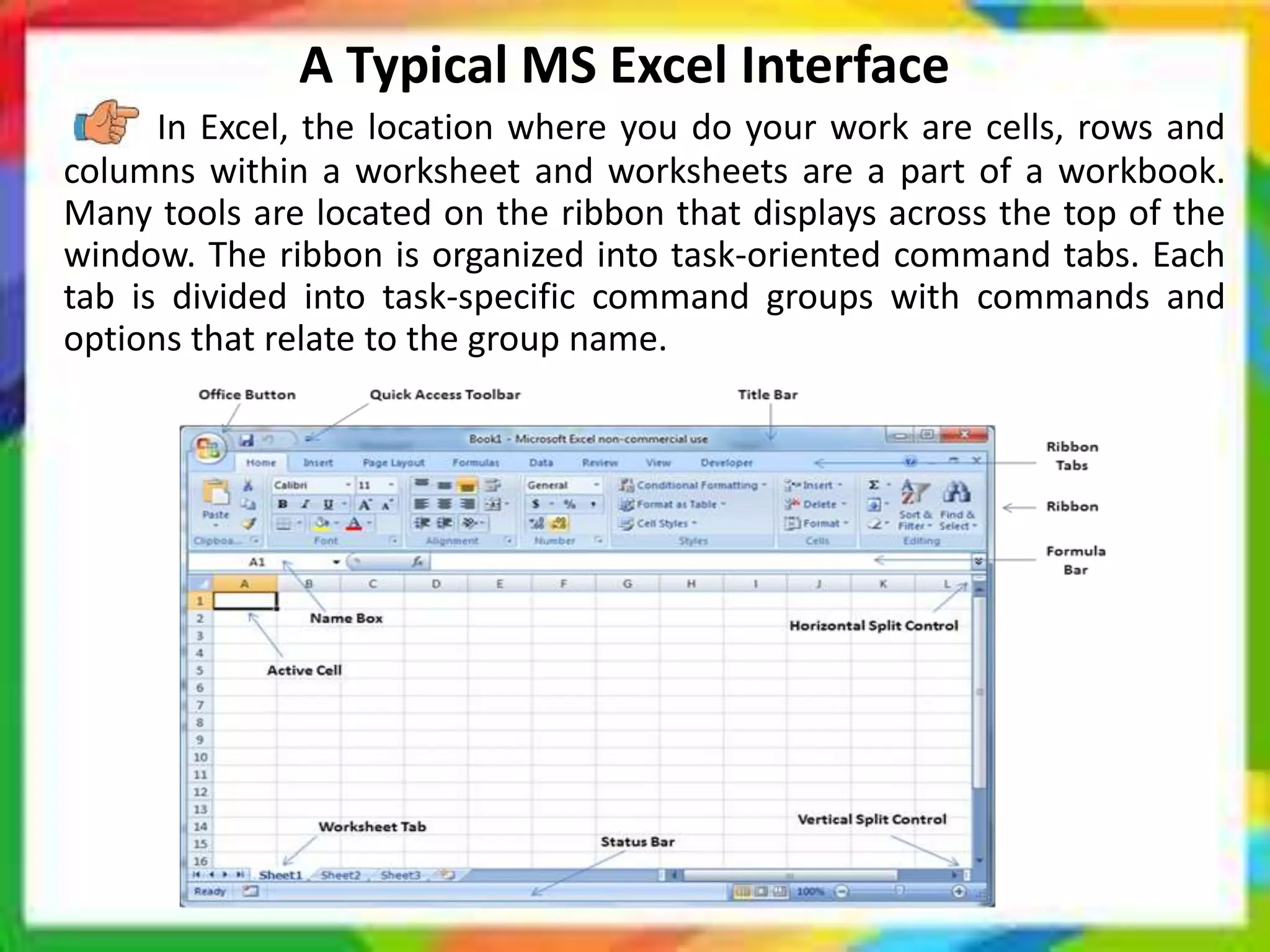 A Typical MS Excel Interface
In Excel, the location where you do your work are cells, rows and
columns within a worksheet and worksheets are a part of a workbook.
Many tools are located on the ribbon that displays across the top of the
window. The ribbon is organized into task-oriented command tabs. Each
tab is divided into task-specific command groups with commands and
options that relate to the group name.
 
