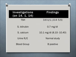 Investigations
(on 14. 1. 14)
Findings
TSH 3.6 U/L (.0.4- 5.5)
S. bilirubin 0.7 mg/dl
S. calcium 10.1 mg/dl (8.10- 10.40)
Urine R/E Normal study
Blood Group B positive
 