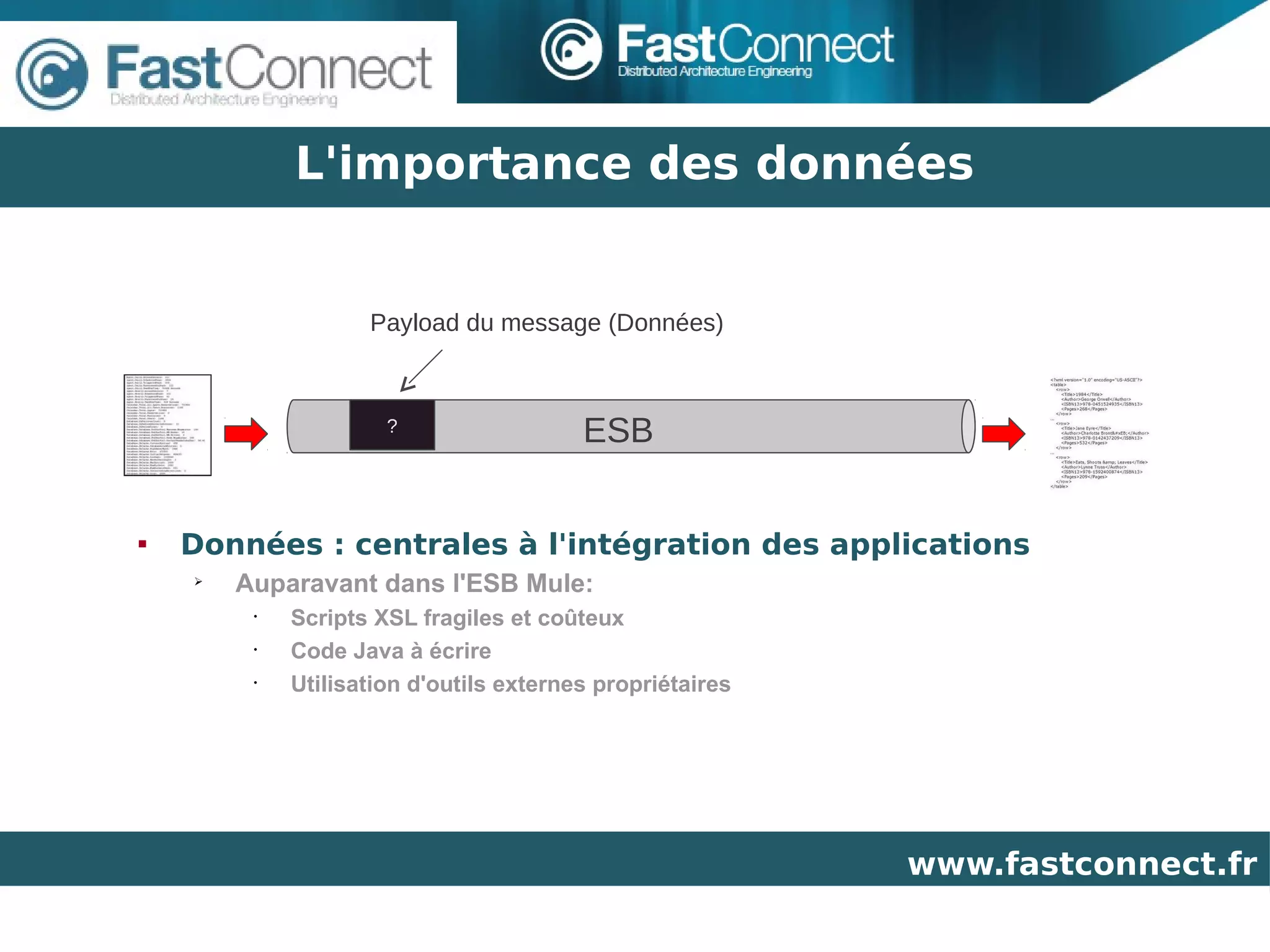 L'importance des données


                    Payload du message (Données)



                      ?                  ESB


    Données : centrales à l'intégration des applications
    ➢
        Auparavant dans l'ESB Mule:
         •
             Scripts XSL fragiles et coûteux
         •
             Code Java à écrire
         •
             Utilisation d'outils externes propriétaires




                                                           www.fastconnect.fr
 