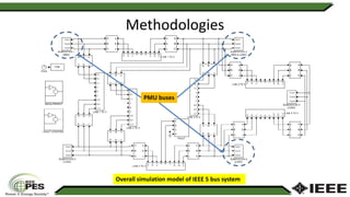 Methodologies
Overall simulation model of IEEE 5 bus system
PMU buses
 