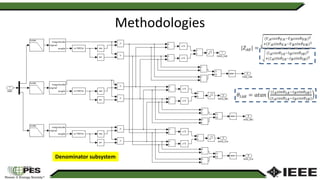 Methodologies
Denominator subsystem
 