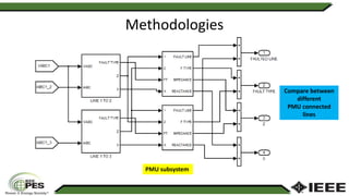 Methodologies
PMU subsystem
Compare between
different
PMU connected
lines
 