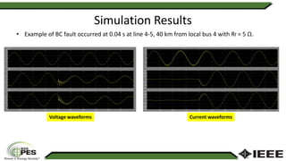 Simulation Results
• Example of BC fault occurred at 0.04 s at line 4-5, 40 km from local bus 4 with Rf = 5 Ω.
Voltage waveforms Current waveforms
 