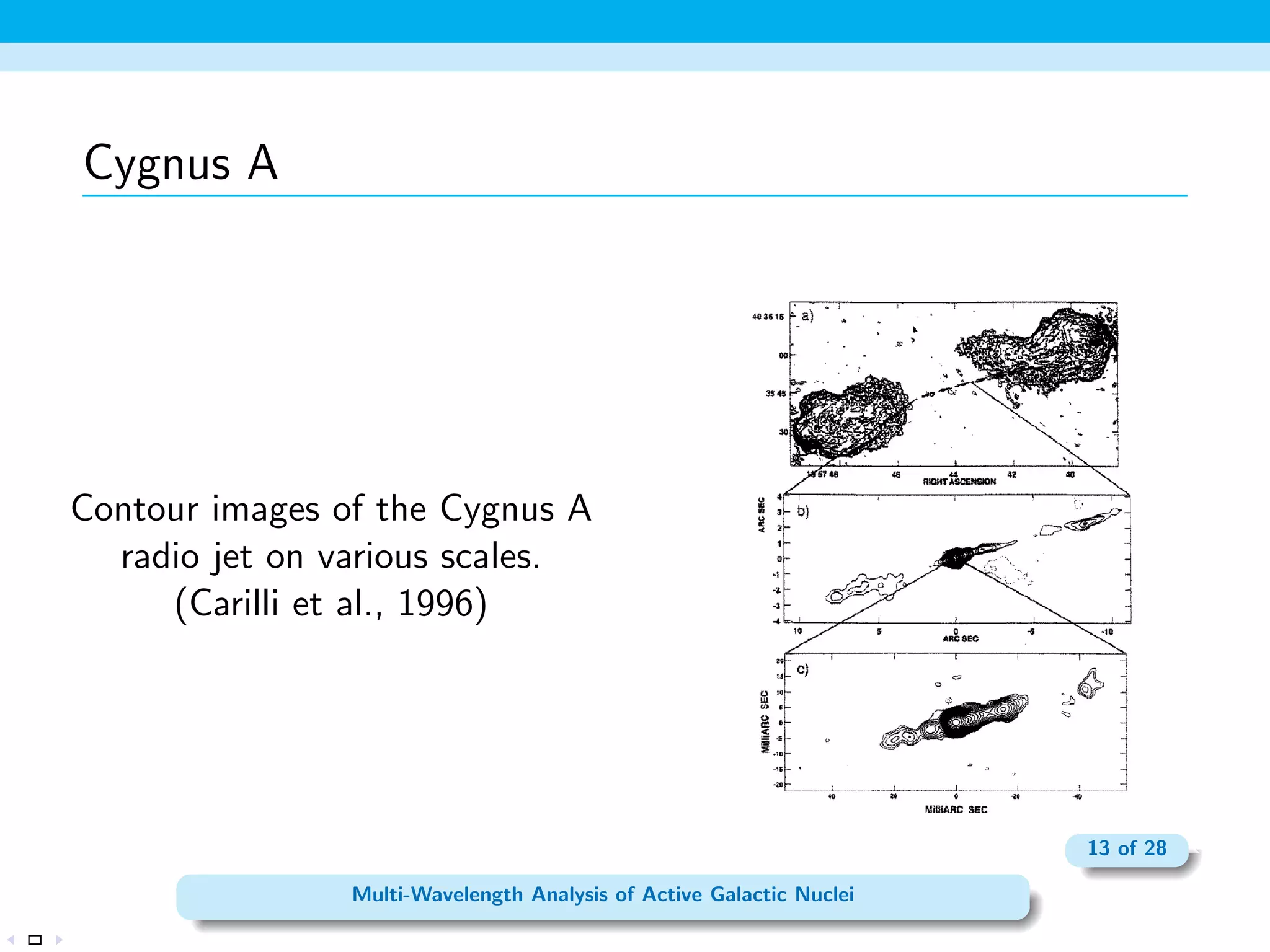 The Fanaro-Riley Dichotomy 
3C 338, FR-I classi 