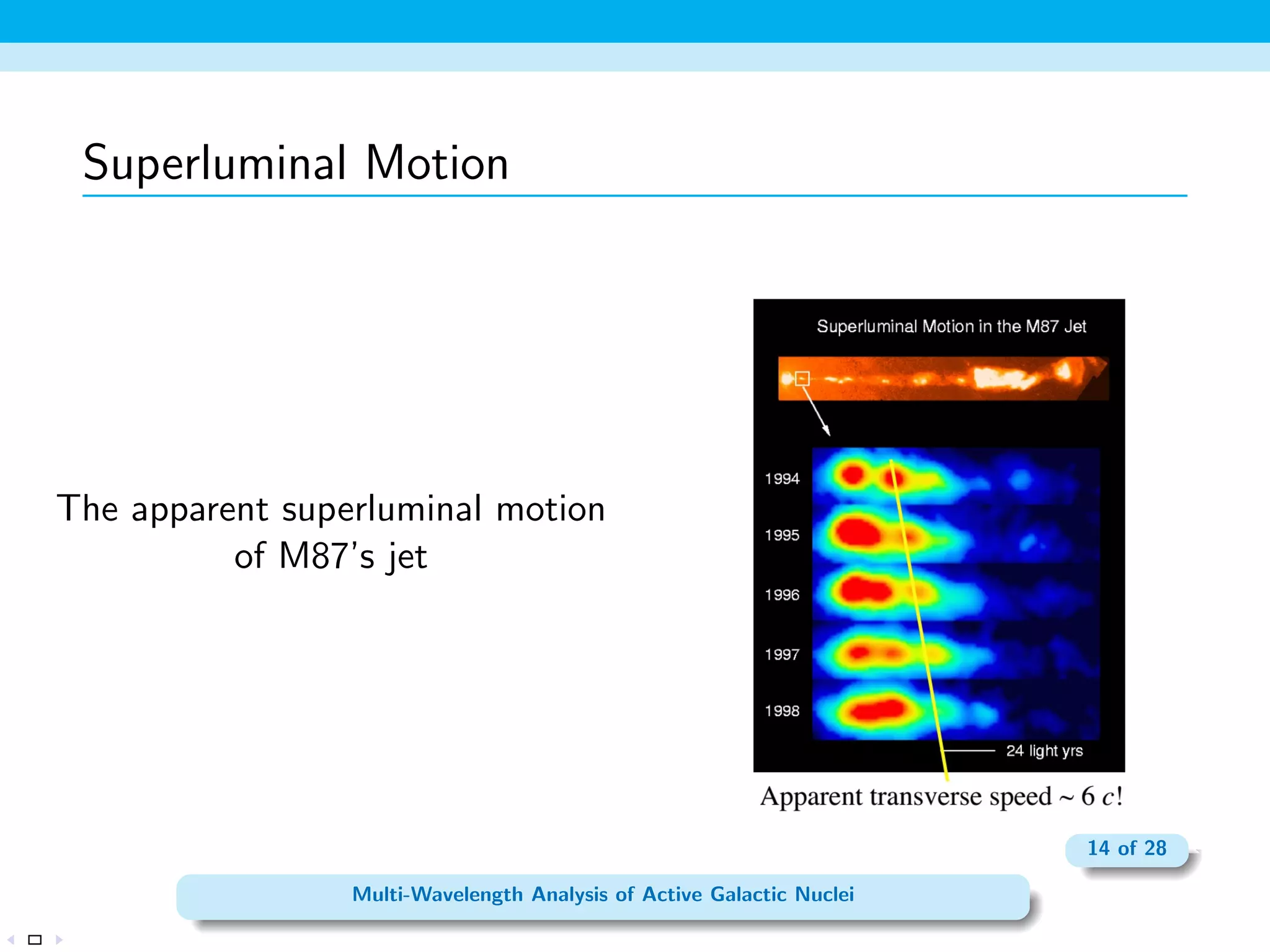 ed AGN 
(Ge  Owen, 1994) 
3C 173P1, FR-II classi 
