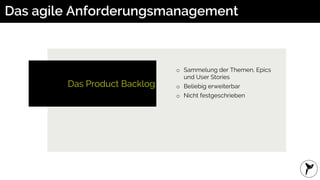 Das Product Backlog
Das agile Anforderungsmanagement
o Sammelung der Themen, Epics
und User Stories
o Beliebig erweiterbar
o Nicht festgeschrieben
 