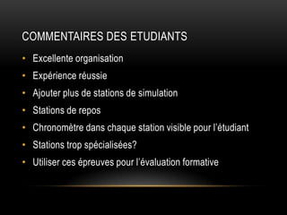 COMMENTAIRES DES ETUDIANTS
• Excellente organisation
• Expérience réussie
• Ajouter plus de stations de simulation
• Stations de repos
• Chronomètre dans chaque station visible pour l’étudiant
• Stations trop spécialisées?
• Utiliser ces épreuves pour l’évaluation formative
 