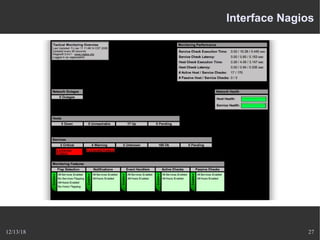12/13/18 27
Interface Nagios
 