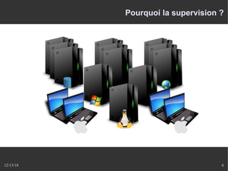 12/13/18 6
Pourquoi la supervision ?
 
