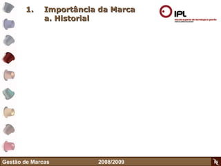 Importância da Marca a. Historial Gestão de Marcas    2008/2009 