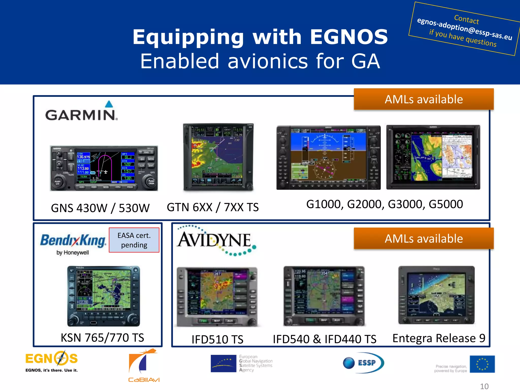Equipping with EGNOS
Enabled avionics for GA
IFD540 & IFD440 TSIFD510 TS Entegra Release 9KSN 765/770 TS
GNS 430W / 530W GTN 6XX / 7XX TS G1000, G2000, G3000, G5000
EASA cert.
pending
10
AMLs available
AMLs available
 