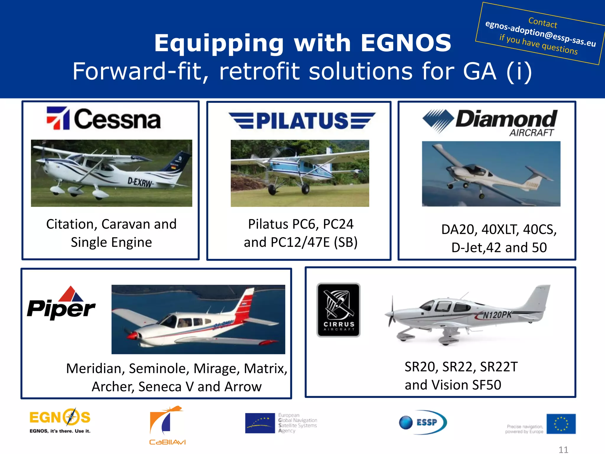 Citation, Caravan and
Single Engine
DA20, 40XLT, 40CS,
D-Jet,42 and 50
SR20, SR22, SR22T
and Vision SF50
Pilatus PC6, PC24
and PC12/47E (SB)
Meridian, Seminole, Mirage, Matrix,
Archer, Seneca V and Arrow
11
Equipping with EGNOS
Forward-fit, retrofit solutions for GA (i)
 