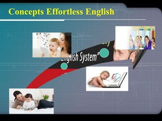 Method Learn English A new method learn english | PPTX
