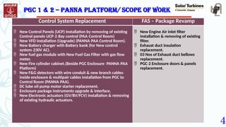 Presentation - NHP CS & FAS Project - 14.07.2023.pptx
