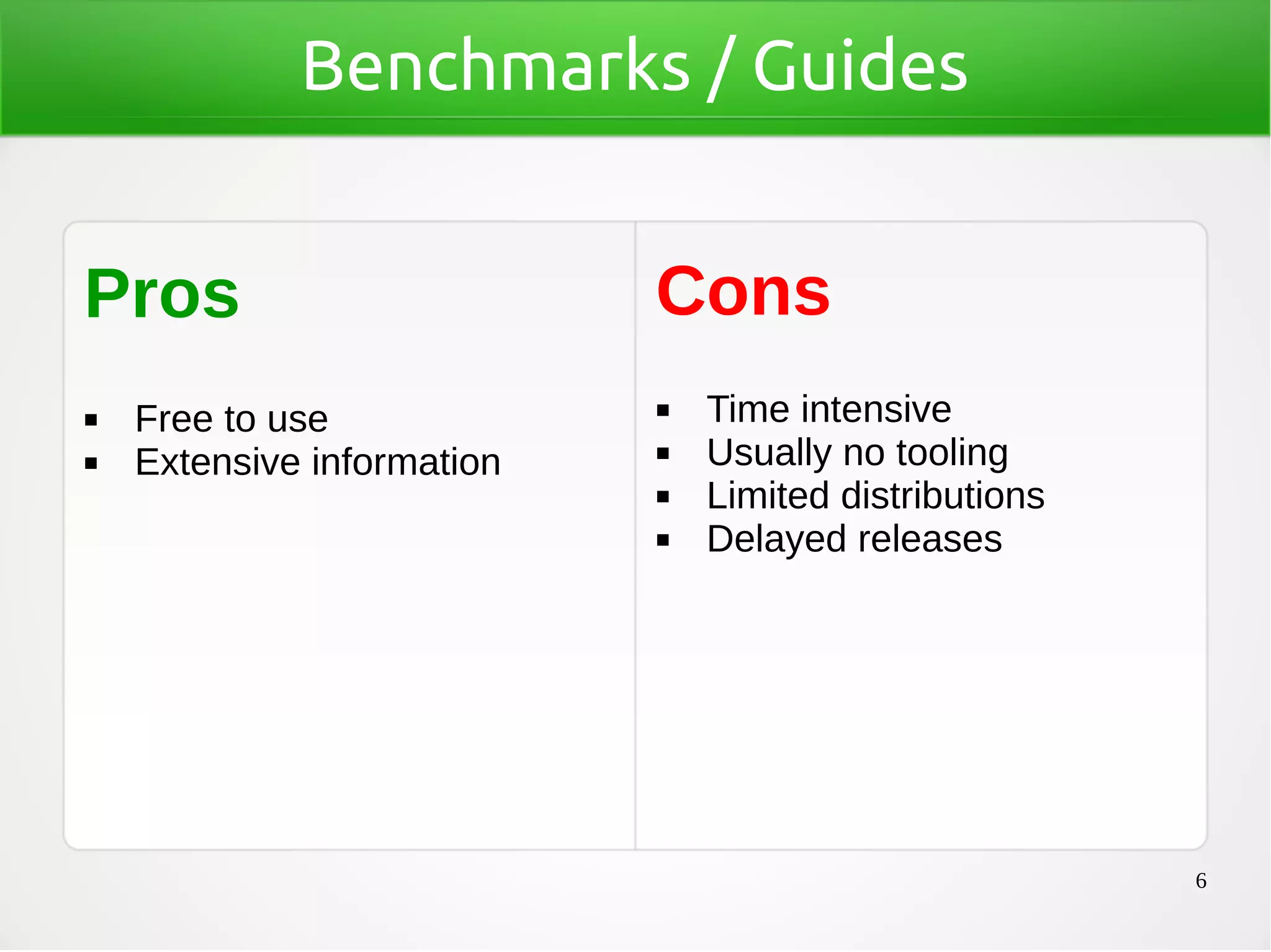 6
Benchmarks / Guides
Pros
◼ Free to use
◼ Extensive information
Cons
◼ Time intensive
◼ Usually no tooling
◼ Limited distributions
◼ Delayed releases
 