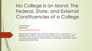 No College Is an Island: The
Federal, State, and External
Constituencies of a College
Lance Eaton
@leaton01
Lance.eaton@gmail.com
Based upon Chapters 5,6, & 8 from: Altbach, P. G., Gumport, P. J., &
Berdahl, R. O. (2011). American higher education in the twenty-first
century: Social, political, and economic challenges. Baltimore: Johns
Hopkins University Press.
 