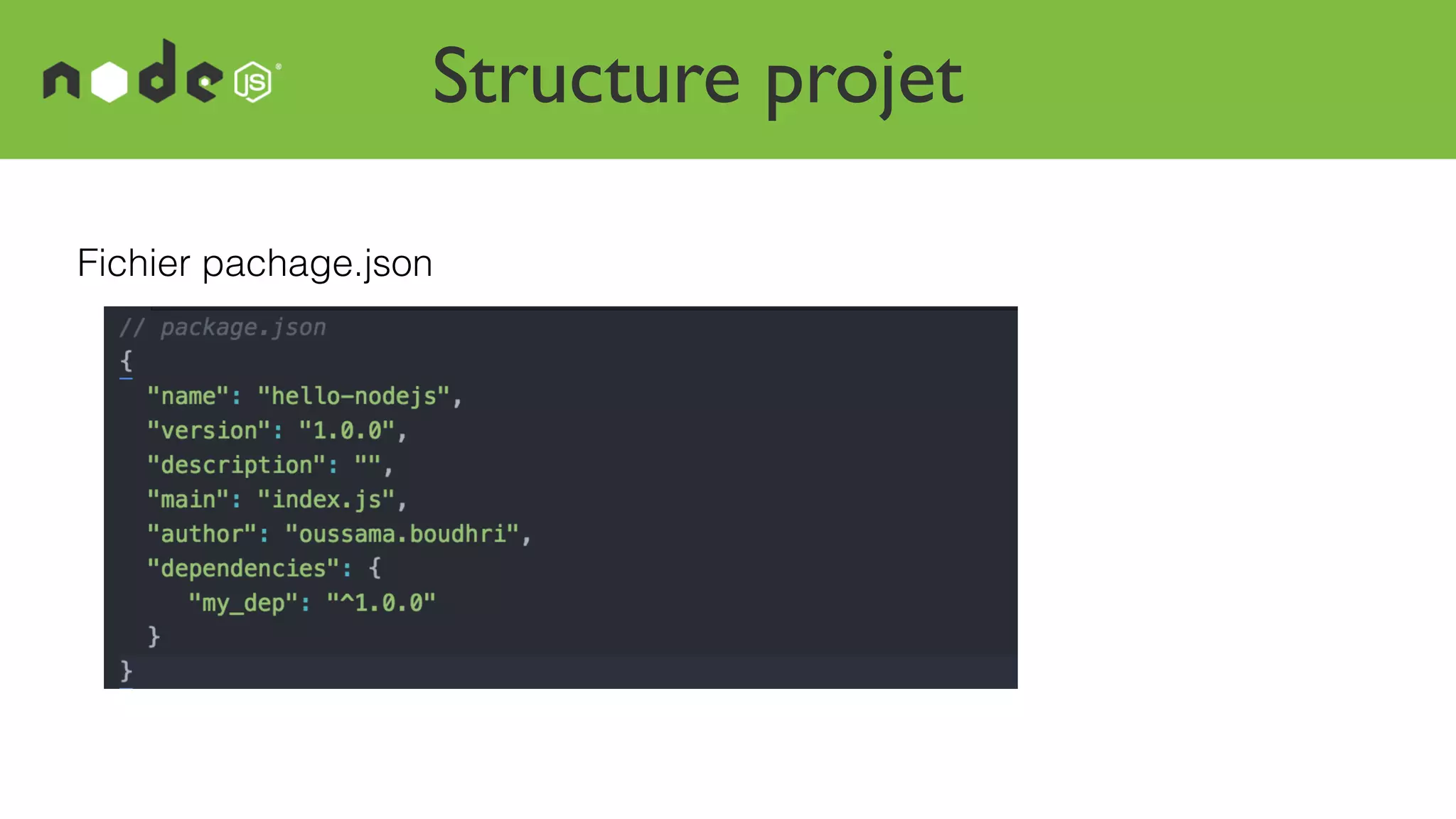 Structure projet
Fichier pachage.json
 