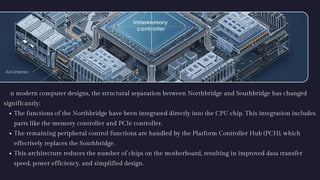 Southbridge Computer Part Comprehensive Overview of Northbridge and Southbridge Chipsets in ...