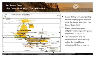 10
San Ramon Deeps
High Grade Silver Mine , New Drill Results
• Recent drilling has been expanding
the new deep high grade silver vein
at the San Ramon Mine – the San
Ramon Deeps Zone
• Recent mining is averaging
231g/t Silver (mining diluted grade)
from Levels 18, 19, 20, 21
• The zone remains open for
expansion to the south, down dip
and up dip with additional
underground drilling in progress
Open for
expansion
Open for
expansion
 