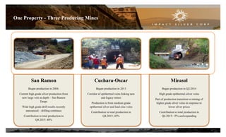 Mirasol
Began production in Q2/2014
High grade epithermal silver veins
Part of production transition to mining of
higher grade silver veins in response to
lower silver prices
Contribution to total production in
Q4.2015: 15% and expanding
San Ramon
Began production in 2004.
Current high grade silver production from
new large vein at depth – San Ramon
Deeps
Wide high grade drill results recently
announced – drilling continues
Contribution to total production in
Q4.2015: 40%
Cuchara-Oscar
Began production in 2013
Corridor of epithermal veins linking new
and legacy mines
Production is from medium grade
epithermal silver and lead-zinc veins
Contribution to total production in
Q4.2015: 45%
One Property - Three Producing Mines
9
 