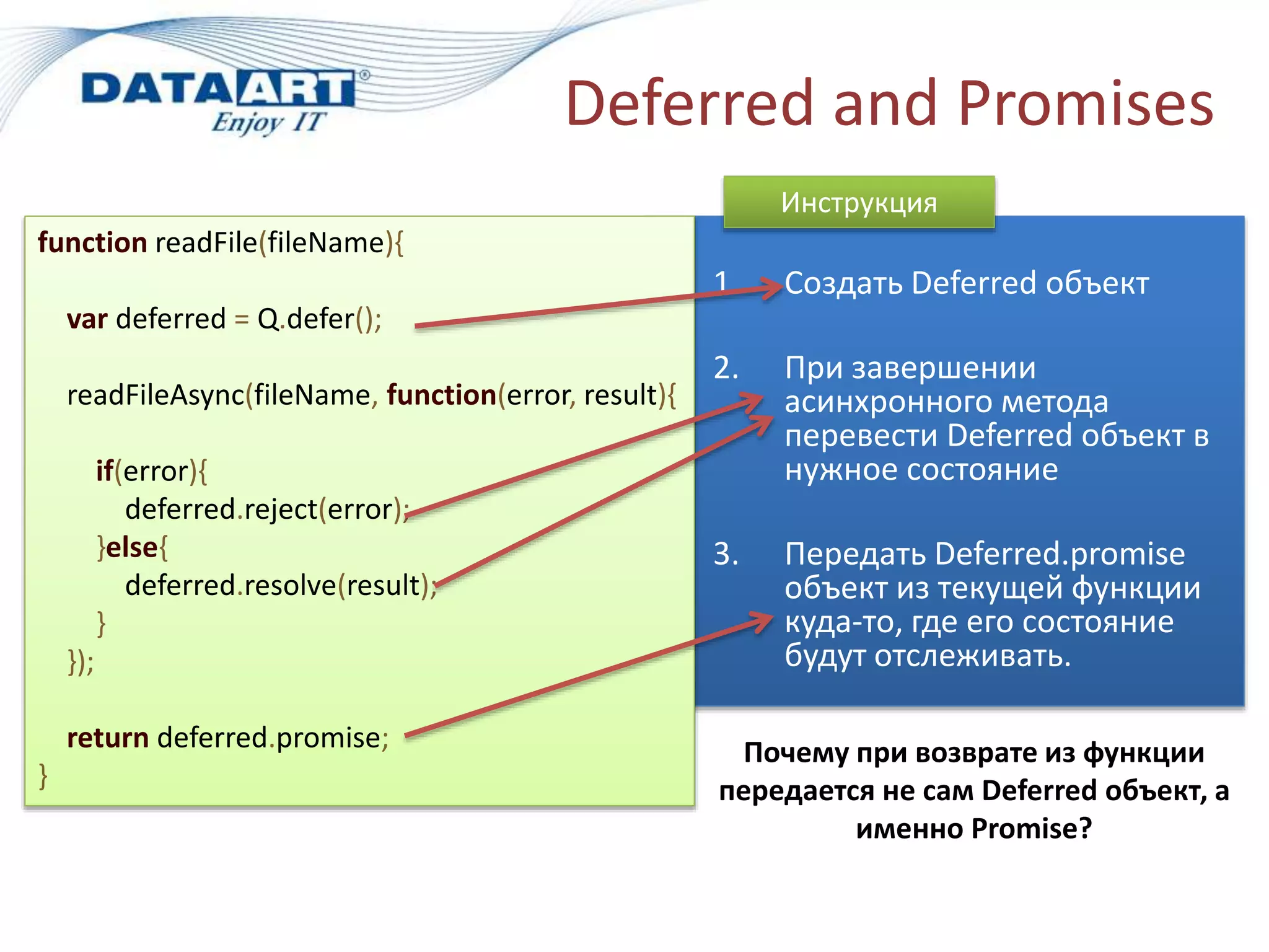 Deferred and Promises
1. Создать Deferred объект
2. При завершении
асинхронного метода
перевести Deferred объект в
нужное состояние
3. Передать Deferred.promise
объект из текущей функции
куда-то, где его состояние
будут отслеживать.
function readFile(fileName){
var deferred = Q.defer();
readFileAsync(fileName, function(error, result){
if(error){
deferred.reject(error);
}else{
deferred.resolve(result);
}
});
return deferred.promise;
}
Инструкция
Почему при возврате из функции
передается не сам Deferred объект, а
именно Promise?
 