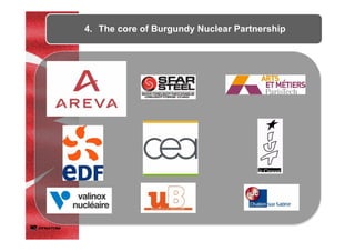4.  The core of Burgundy Nuclear Partnership
 