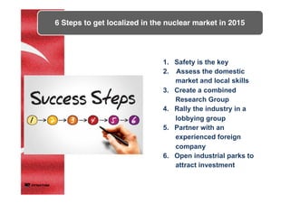 6 Steps to get localized in the nuclear market in 2015	
	
1.  Safety is the key
2.  Assess the domestic
market and local skills
3.  Create a combined
Research Group
4.  Rally the industry in a
lobbying group
5.  Partner with an
experienced foreign
company
6.  Open industrial parks to
attract investment
 