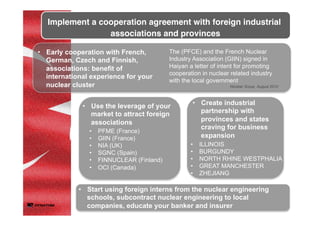 •  Early cooperation with French,
German, Czech and Finnish,
associations: benefit of
international experience for your
nuclear cluster
•  PFME (France)
•  GIIN (France)
•  NIA (UK)
•  SGNC (Spain)
•  FINNUCLEAR (Finland)
•  OCI (Canada)
•  Use the leverage of your
market to attract foreign
associations	
	
The (PFCE) and the French Nuclear
Industry Association (GIIN) signed in
Haiyan a letter of intent for promoting
cooperation in nuclear related industry
with the local government
Nicobar Group August 2010	
Implement a cooperation agreement with foreign industrial
associations and provinces	
	
•  ILLINOIS
•  BURGUNDY
•  NORTH RHINE WESTPHALIA
•  GREAT MANCHESTER
•  ZHEJIANG
•  Create industrial
partnership with
provinces and states
craving for business
expansion	
	
•  Start using foreign interns from the nuclear engineering
schools, subcontract nuclear engineering to local
companies, educate your banker and insurer 	
	
 