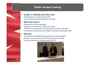 Gedik: Nuclear Casting	
	
•  Leader in welding and valve, but:
-  No experience in nuclear power market
-  Lack of understanding of standards and codes
•  What was done ?
-  Assessment of Gedik capabilities
-  Suggestion of the partner and business model
-  Planning of the partnership, and market opportunities in the region
-  Commitment of investment from Gedik to complete Forgemasters offer
•  Delivery
-  Partnership with Sheffield Forgemasters from United Kingdom
-  Creation of an education project between the UK and Gedik
-  Planning of specific consulting projects for 2015
 