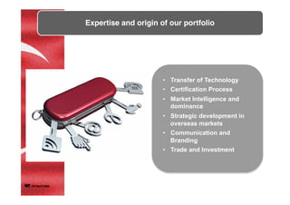 •  Transfer of Technology
•  Certification Process
•  Market Intelligence and
dominance
•  Strategic development in
overseas markets
•  Communication and
Branding
•  Trade and Investment
Expertise and origin of our portfolio	
	
 